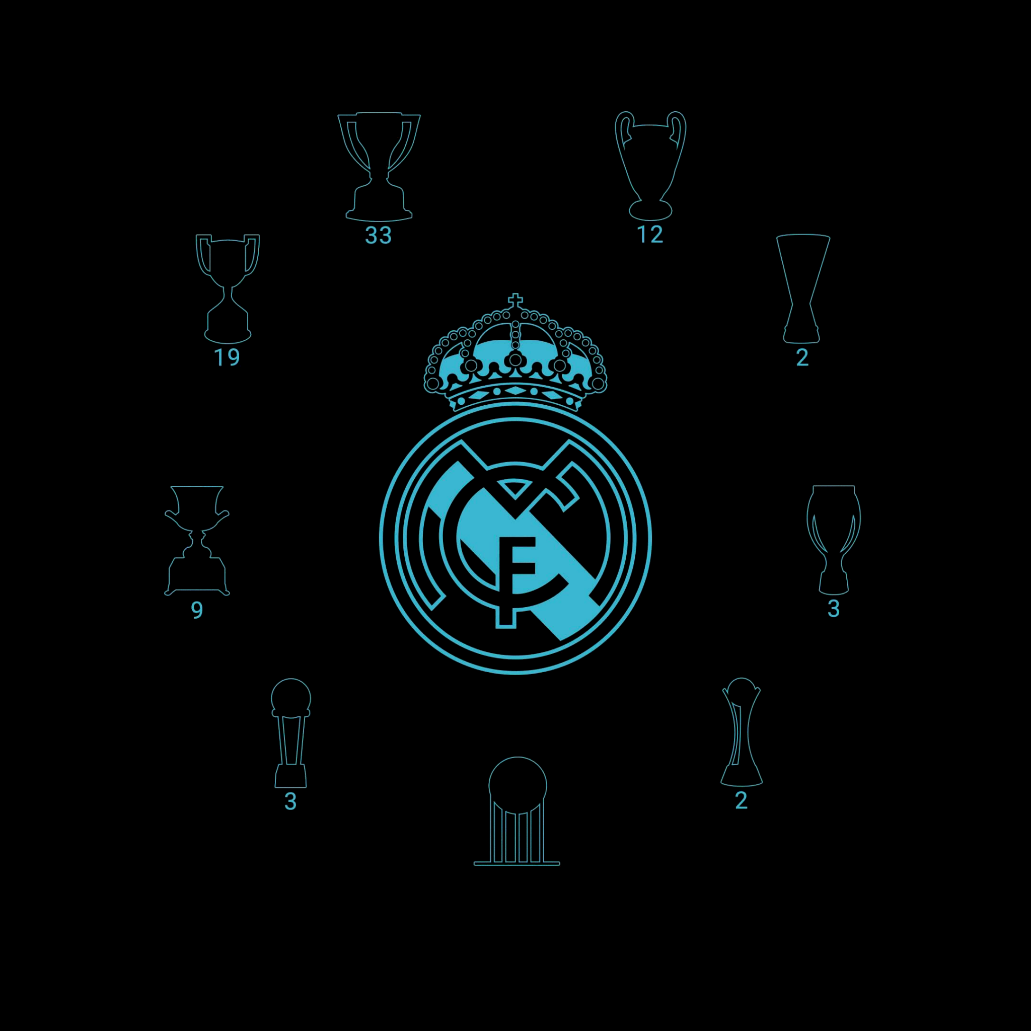 ảnh nền đội hình Real Madrid