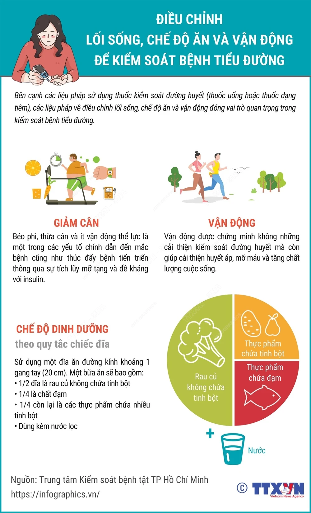 ảnh nền giảm cân 0084