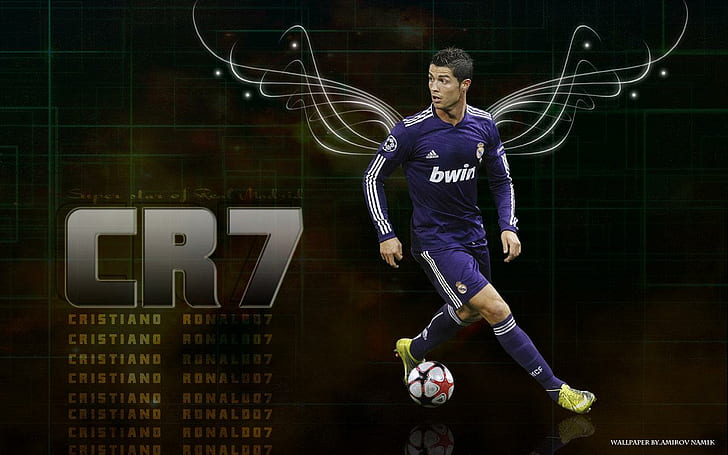 ảnh nền Ronaldo 0096