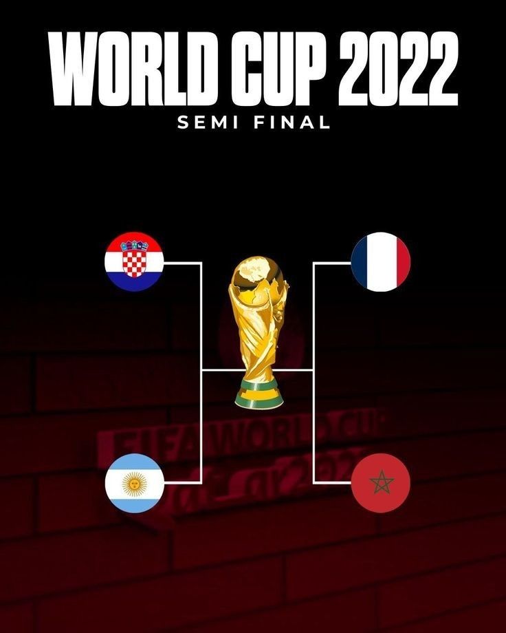 ảnh nền World Cup 2022 0099